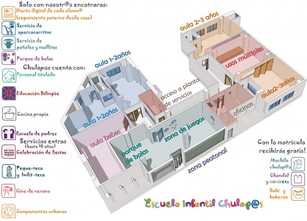 Presencial Escuela Infantil y Parque de bolas Chulapos Presencial Escuela Infantil y Parque de bolas Chulapos